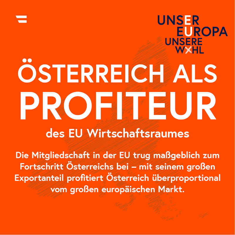 Sujet EU-Fact: "Österreich als Profiteur des europäischen Wirtschaftsraumes"