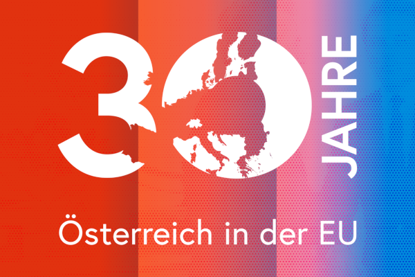 Abbilung: 30 Jahre Österreich in der EU