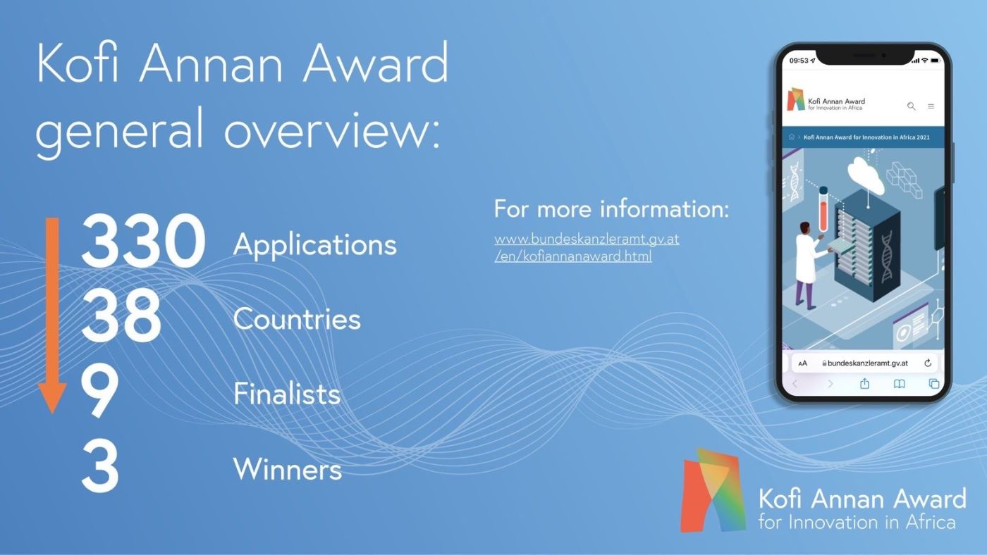 Kofi Annan Award - General overview: 330 applications, 38 countries, 9 finalists, 3 winners