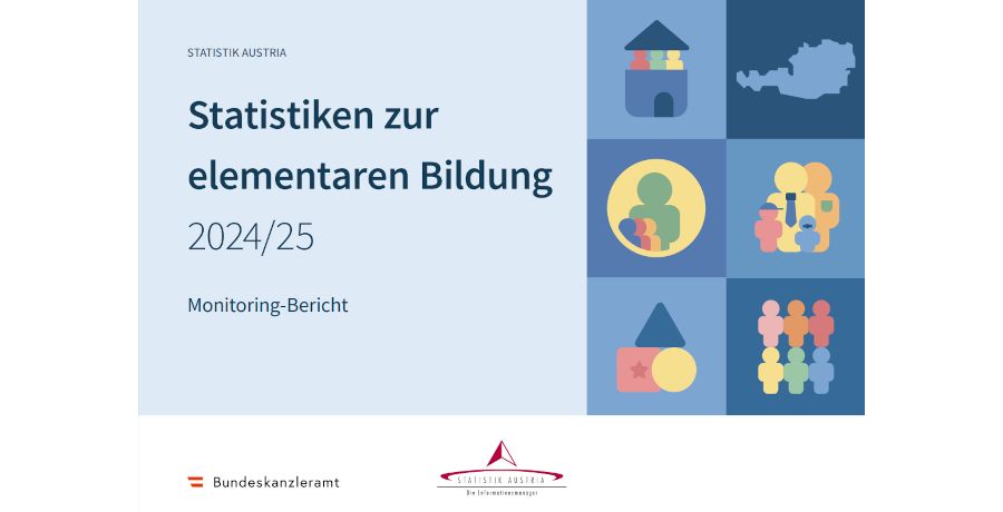 Cover des Monitoring-Bericht 2024/25 - Statistiken zur elementaren Bildung