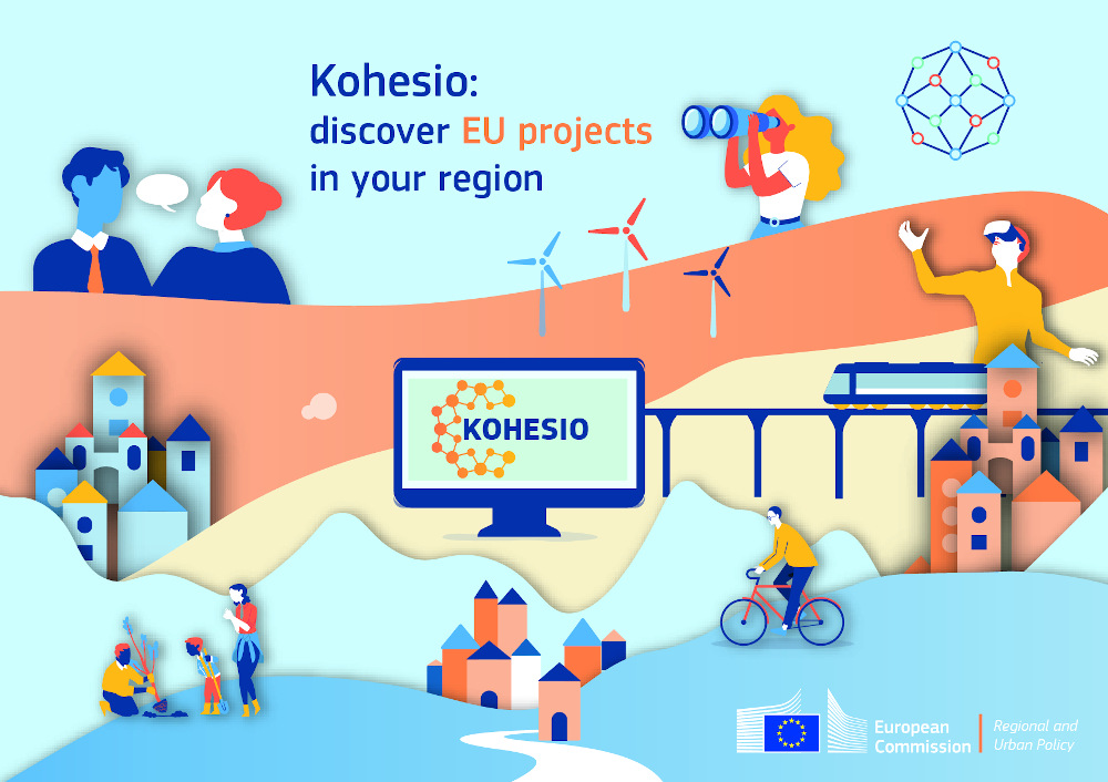 Kohesio Online-Plattform