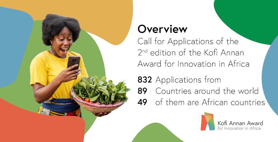 832 applications from 89 countries, 49 of them are African countries