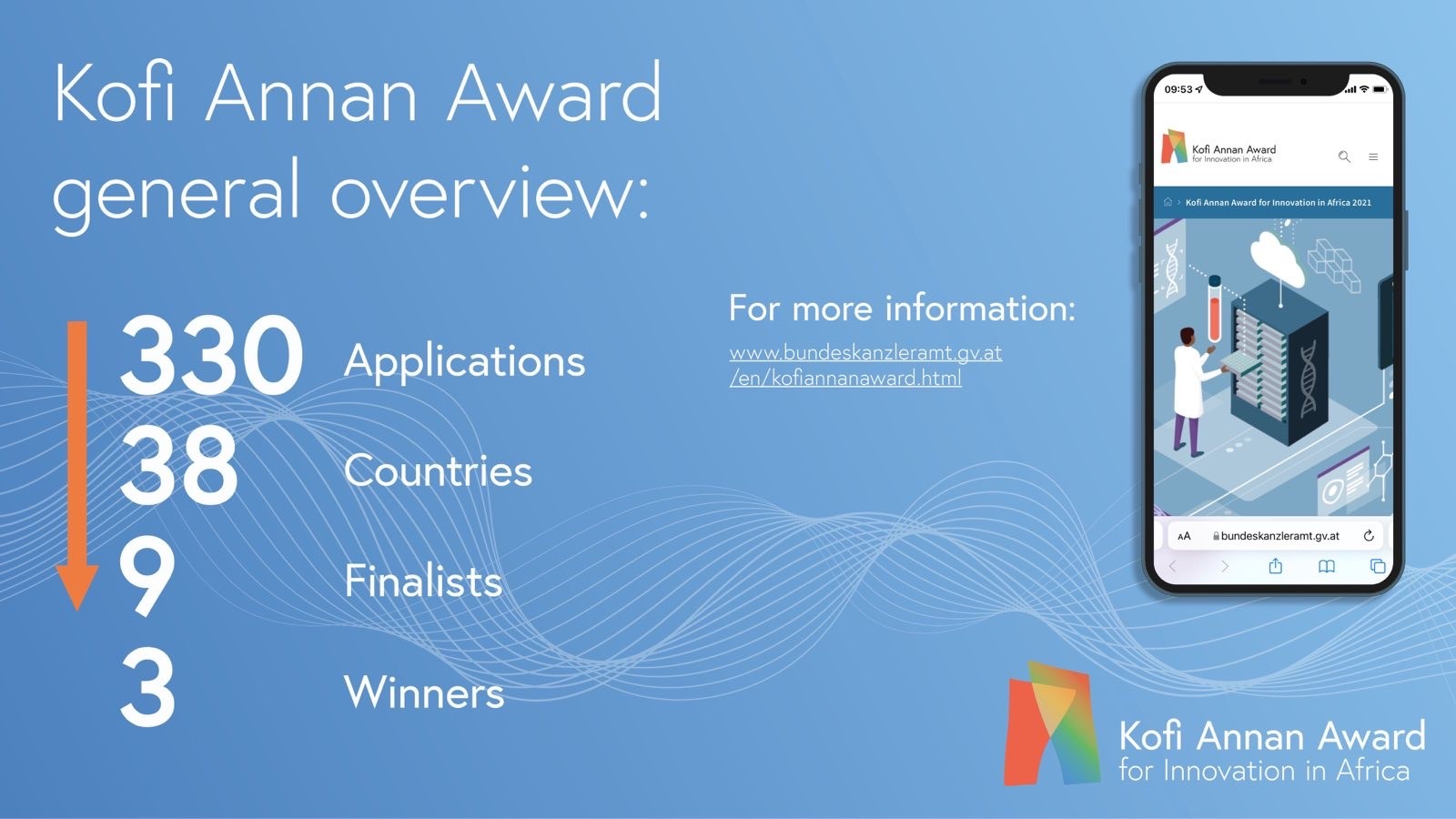 Kofi Annan Award - General overview: 330 applications, 38 countries, 9 finalists, 3 winners