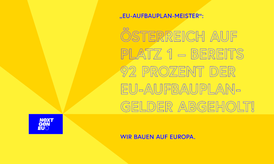 Österreich auf Platz 1 - Bereits 92 Prozent der EU-Aufbauplangelder abgeholt