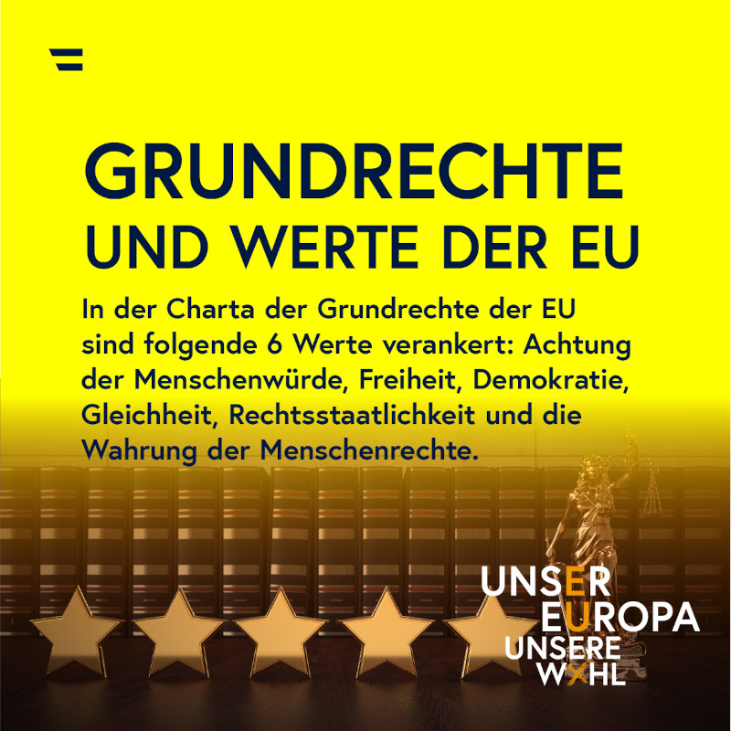 Sujet EU-Fact: "Grundrechte und Werte der EU"
